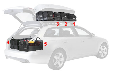 Thule cargo 2025 box accessories